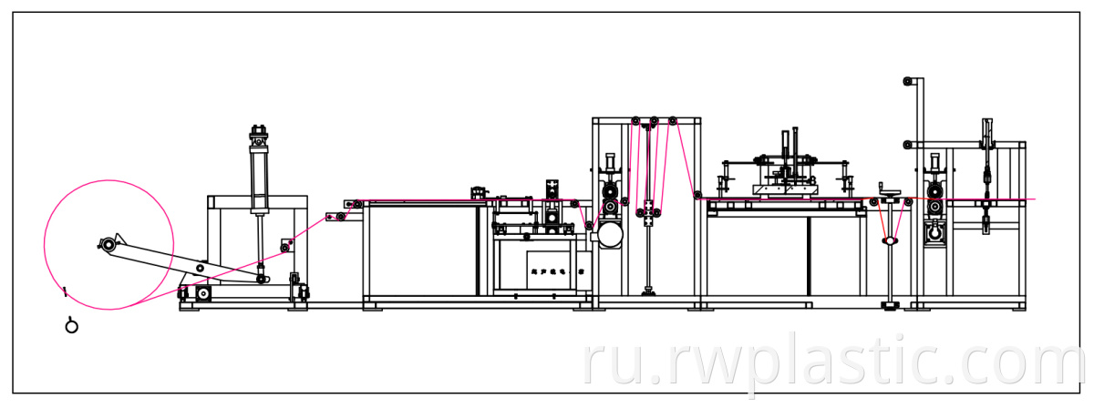 Fibc Automatic Cutter